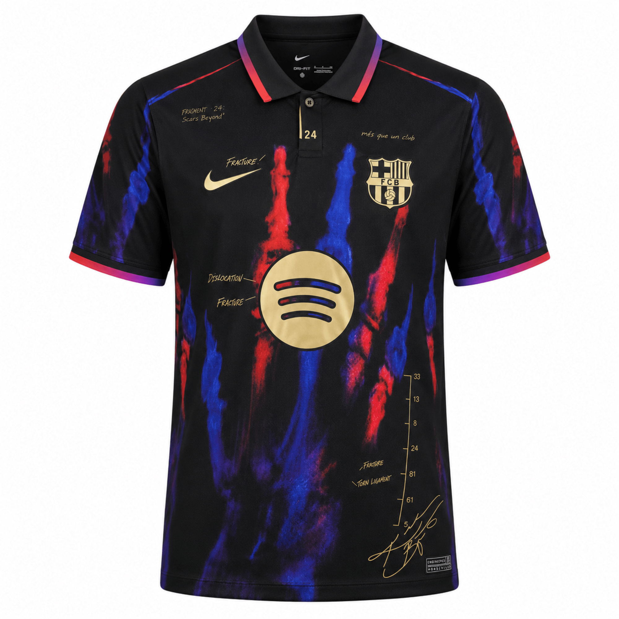 Barcelona Xray Kit - LockerX