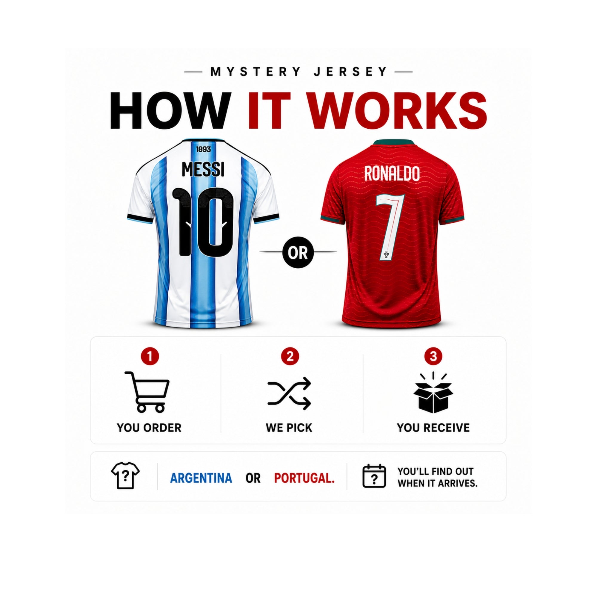 Mystery Jersey - LockerX